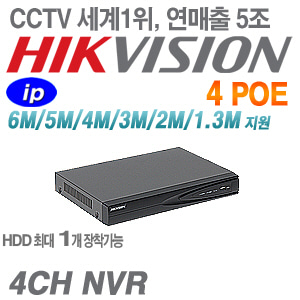 [CCTV]NVRHIKVISON